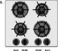 FIGURE 3.2. Mappings of Stove Controls with Burners. With the traditional arrangement of stove burners shown in Figures A and B, the burners are arranged in a rectangle and the controls in a linear line. Usually there is a partial natural mapping, with the left two controls operating the left burners and the right two controls operating the right burners. Even so, there are four possible mappings of controls to burners, all four of which are used on commercial stoves. The only way to know which control works which burner is to read the labels. But if the controls were also in a rectangle (Figure C) or the burners staggered (Figure D), no labels would be needed. Learning would be easy; errors would be reduced.